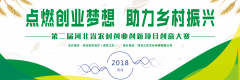 第二届河北省农村创业创新项目创意大赛邀您参与 大赛官方公众号及专题页面正式上线